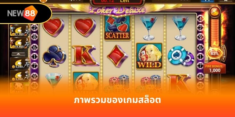 ภาพรวมของเกมสล็อต